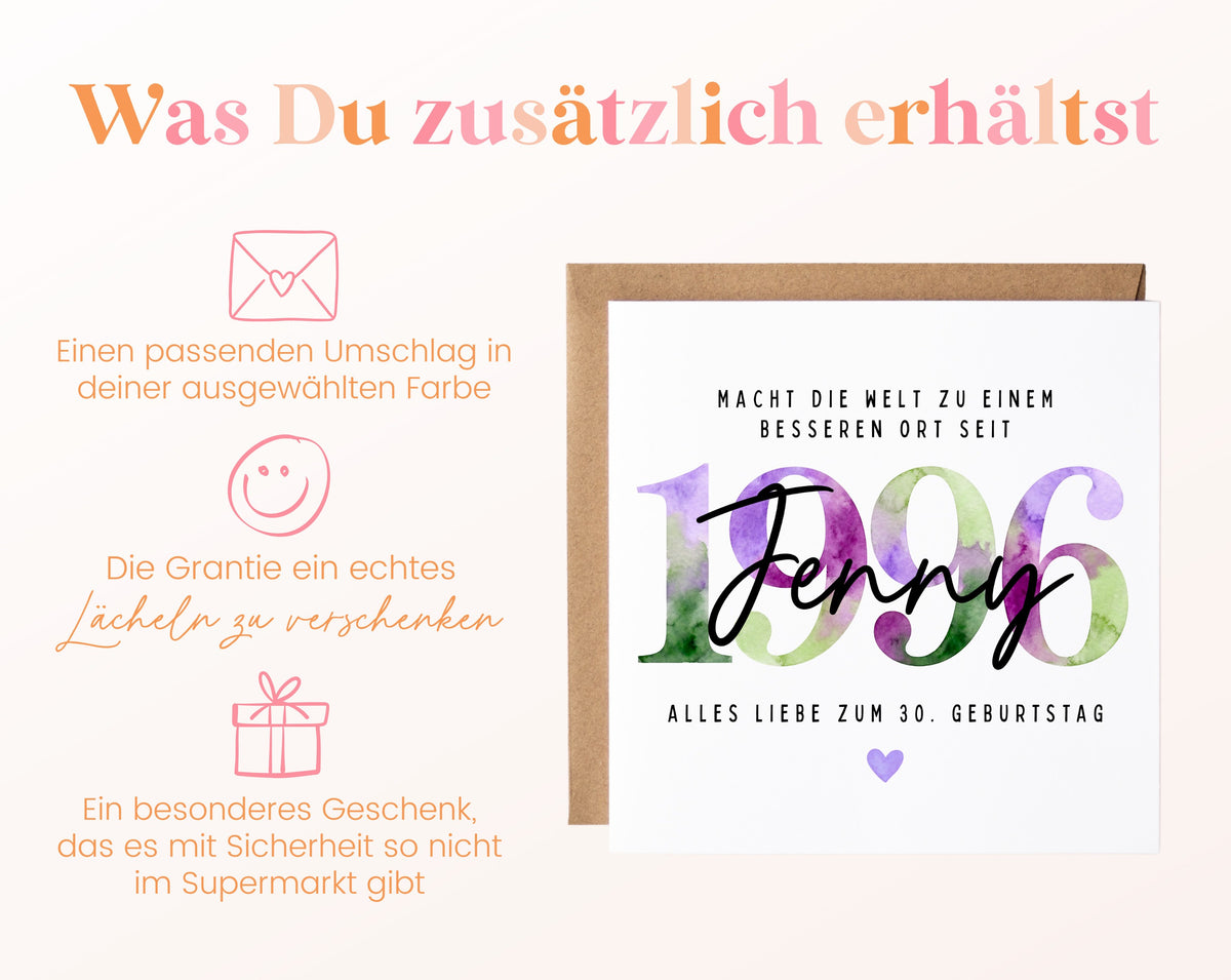 Personalisierte Geburtstagskarte Jahrgang 1996 – Weitere Informationen zur Karte