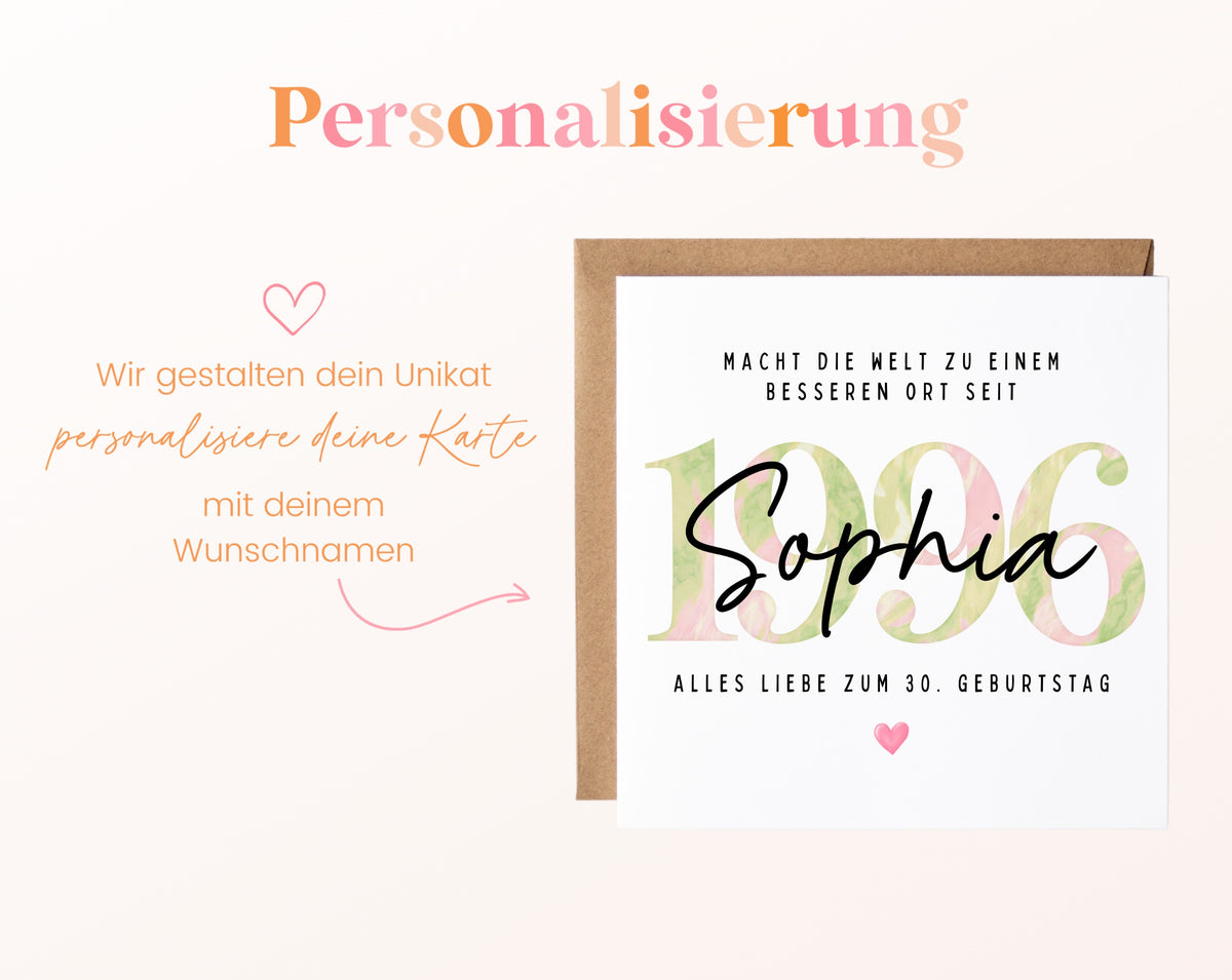 Personalisierte Geburtstagskarte Jahrgang 1996 – Beispiel der Namenspersonalisierung