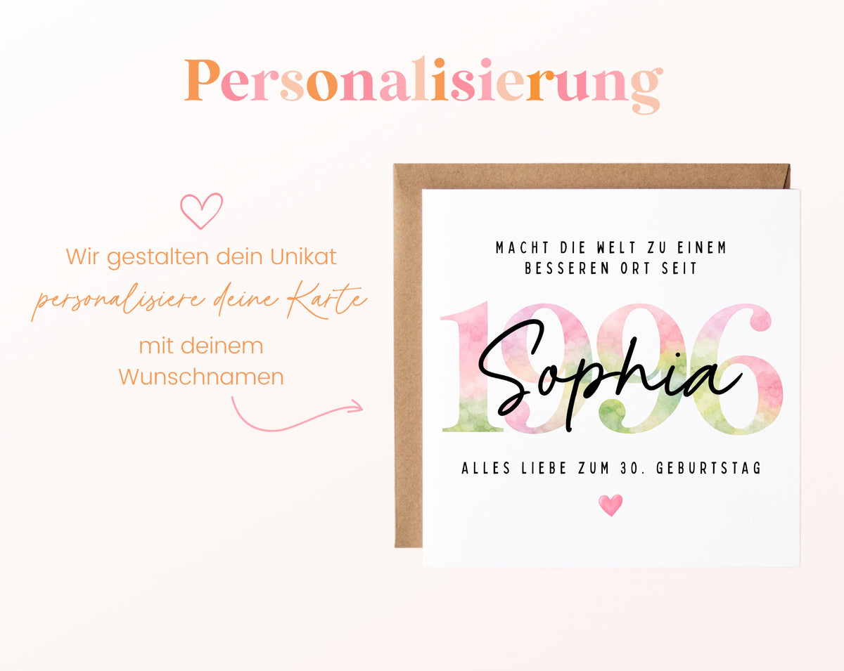Personalisierte Geburtstagskarte Jahrgang 1996 – Beispiel der Namenspersonalisierung