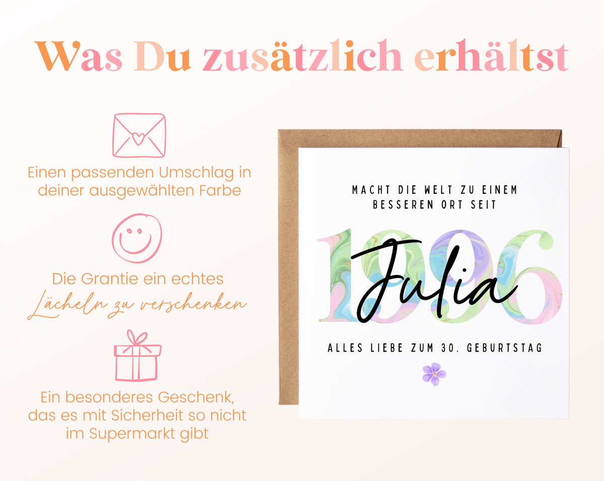 Personalisierte Geburtstagskarte Jahrgang 1996 – Weitere Informationen zur Karte
