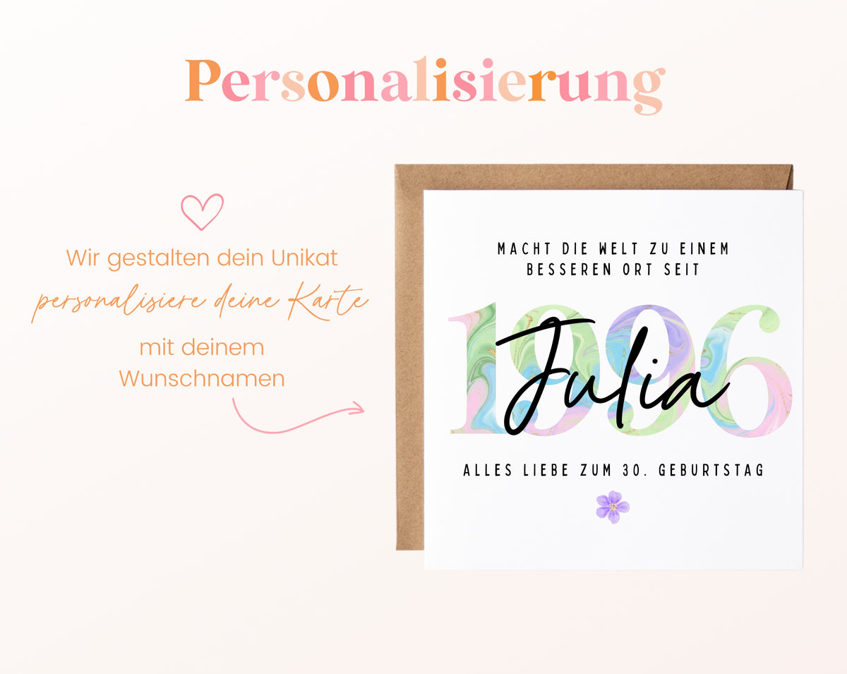 Personalisierte Geburtstagskarte Jahrgang 1996 – Beispiel der Namenspersonalisierung