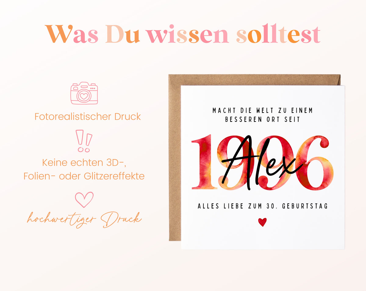 Personalisierte Geburtstagskarte Jahrgang 1996 – Informationen zur Geburtstagskarte