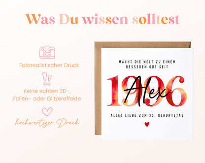 Personalisierte Geburtstagskarte Jahrgang 1996 – Informationen zur Geburtstagskarte