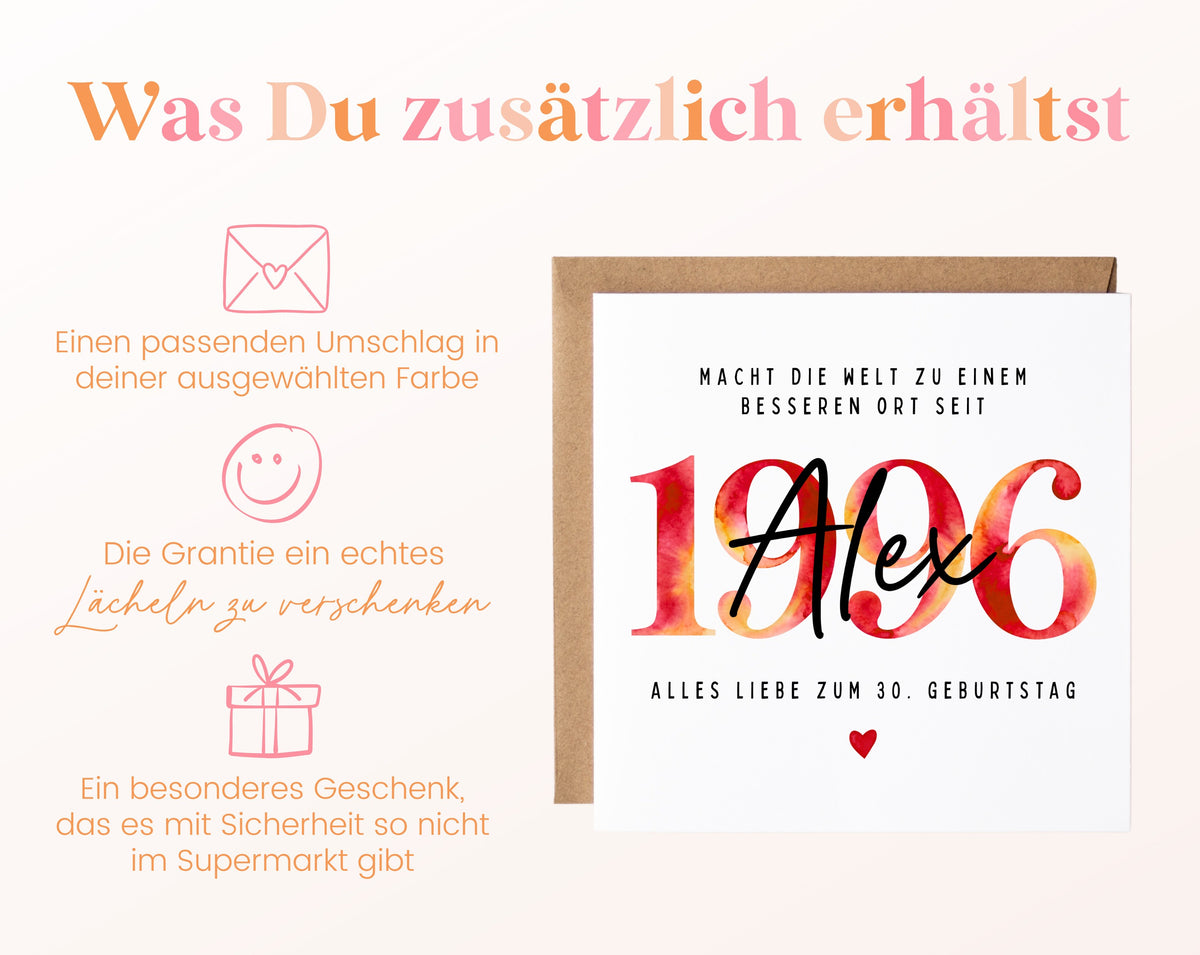 Personalisierte Geburtstagskarte Jahrgang 1996 – Weitere Informationen zur Karte