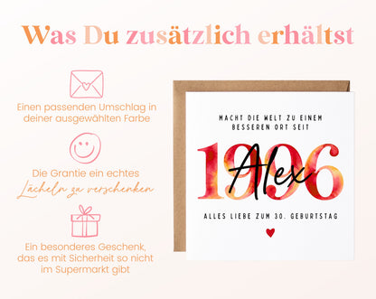 Personalisierte Geburtstagskarte Jahrgang 1996 – Weitere Informationen zur Karte