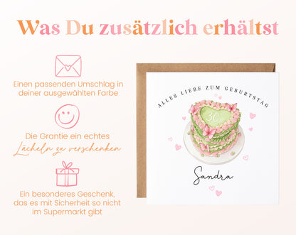 Personalisierte Geburtstagskarte – Kuchen zum 30. Geburtstag – Maße und Produktinformationen