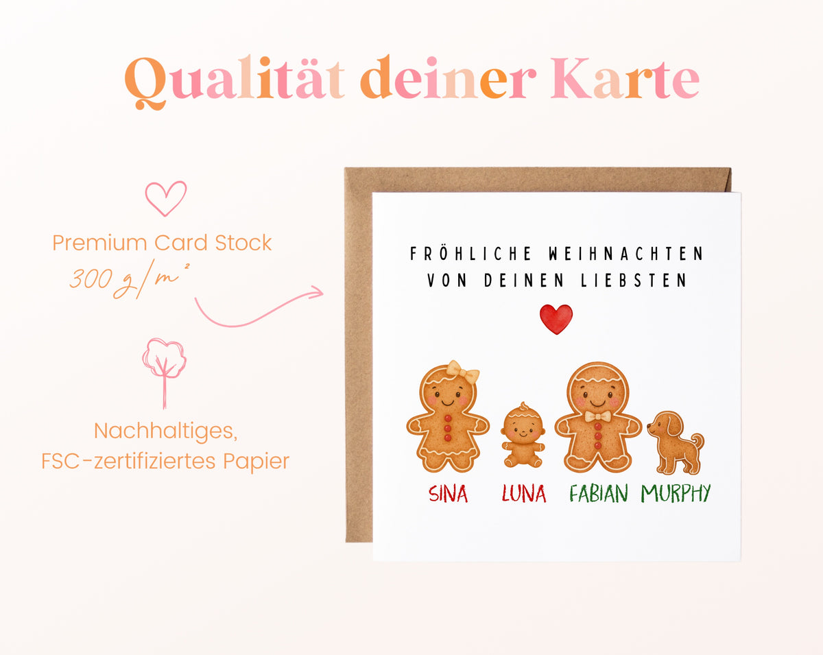 Personalisierbare Weihnachtskarte – Lebkuchenfamilie